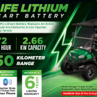 CanLiFe 36V 72Ah golf cart battery overview graphic