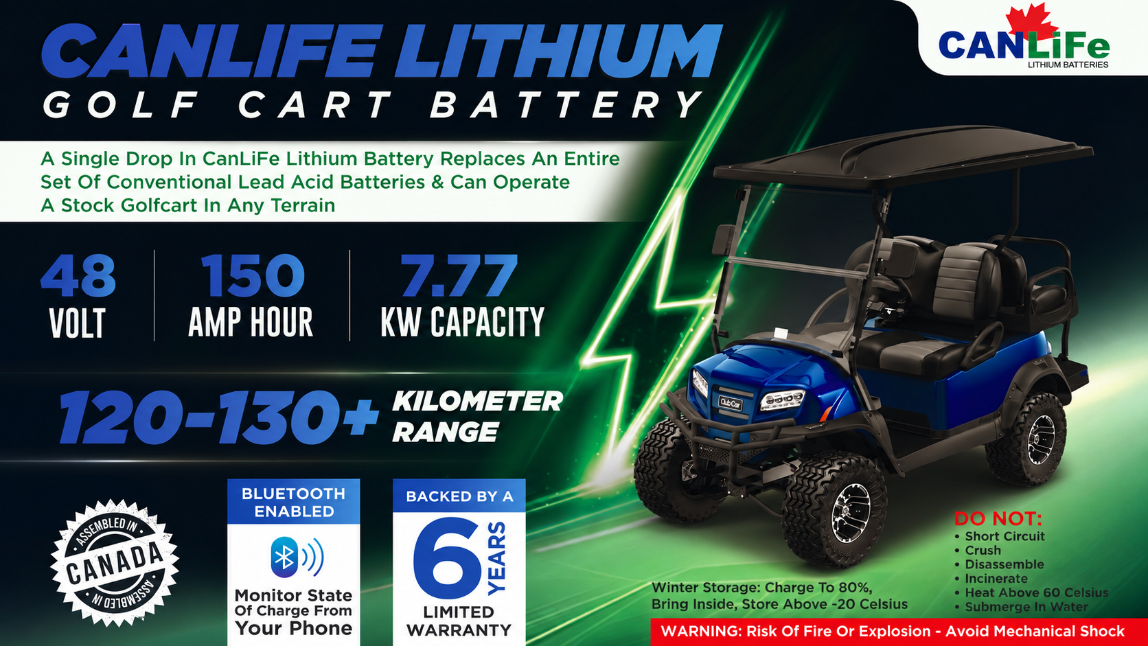 CanLiFe 48V 150Ah golf cart battery overview graphic