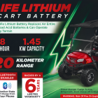 CanLiFe 48V 28Ah golf cart battery overview graphic