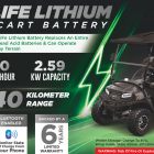 CanLiFe 48V 50Ah fleet battery overview graphic