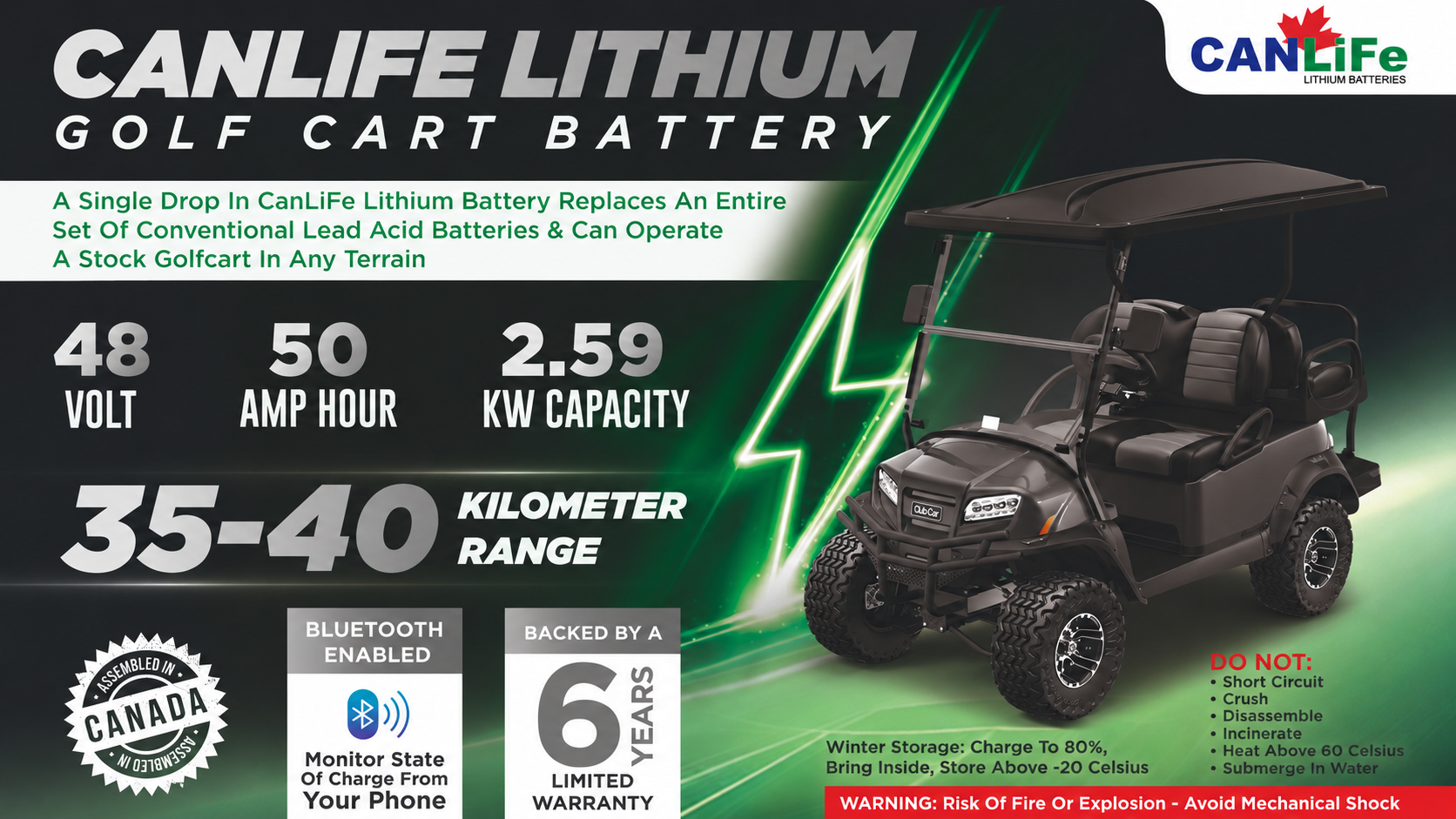 CanLiFe 48V 50Ah fleet battery overview graphic