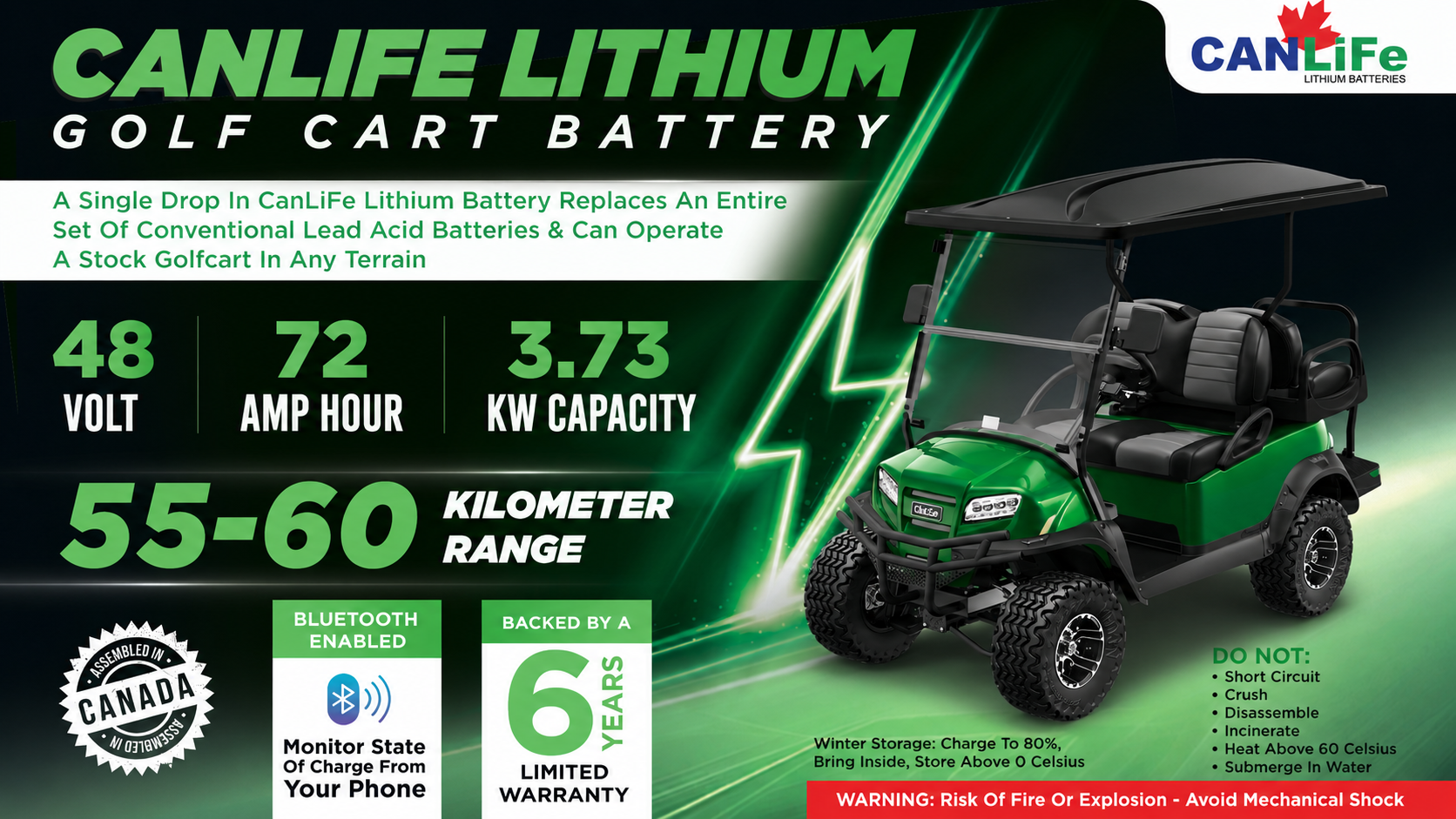 CanLiFe 48V 72Ah golf cart battery overview graphic