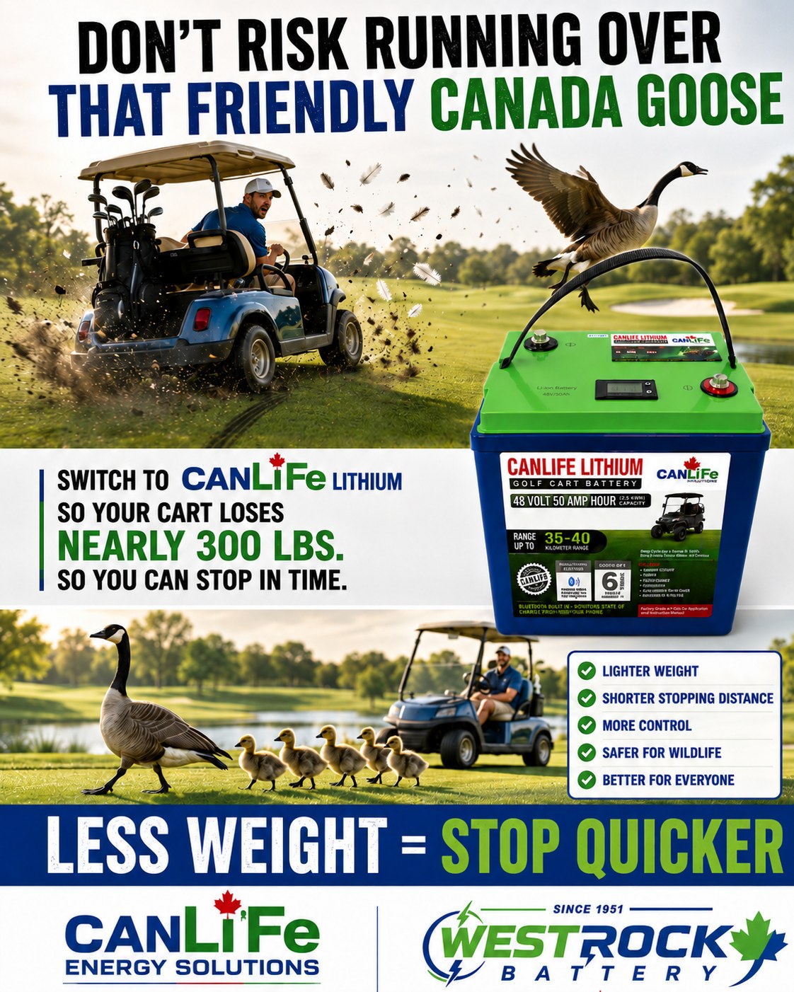 CanLiFe lithium golf cart battery ad about shorter stopping distance