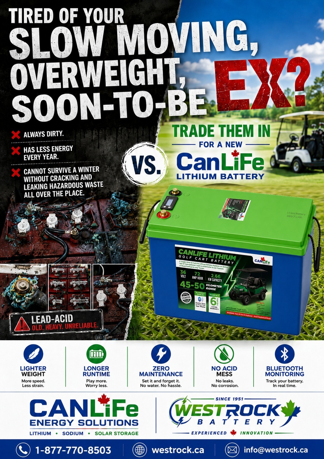 Slow moving, overweight, soon-to-be ex lead-acid batteries traded in for a 36V72Ah CanLiFe lithium battery
