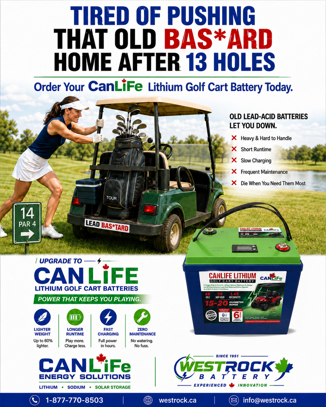Golfer pushing an old lead-acid golf cart with a 48V28Ah CanLiFe lithium battery shown fully