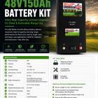 CanLiFe 48V 150Ah golf cart battery spec sheet graphic