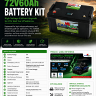 CanLiFe 72V 60Ah golf cart battery spec sheet graphic