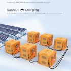 ROYPOW PowerGo mobile lithium generators in solar parallel configuration high resolution